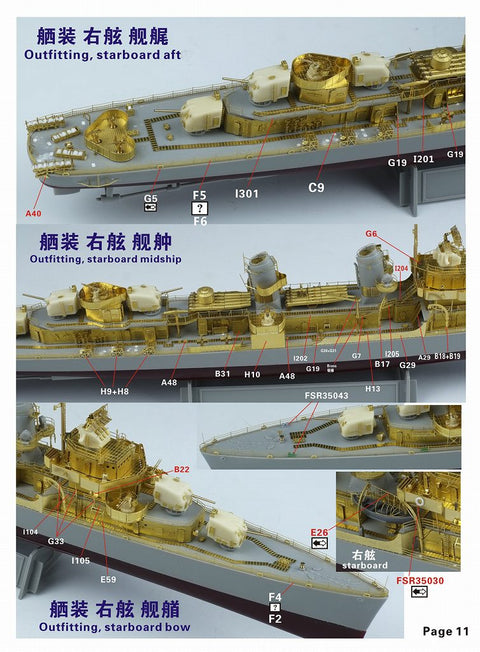 ファイブスターモデル FS350079 1/350 WWII アメリカ海軍 フレッチャー級駆逐艦(後期型艦橋) コンプリートアップグレードセット (トランぺッター05304用)