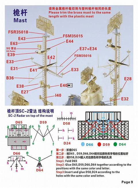 ファイブスターモデル FS350079 1/350 WWII アメリカ海軍 フレッチャー級駆逐艦(後期型艦橋) コンプリートアップグレードセット (トランぺッター05304用)