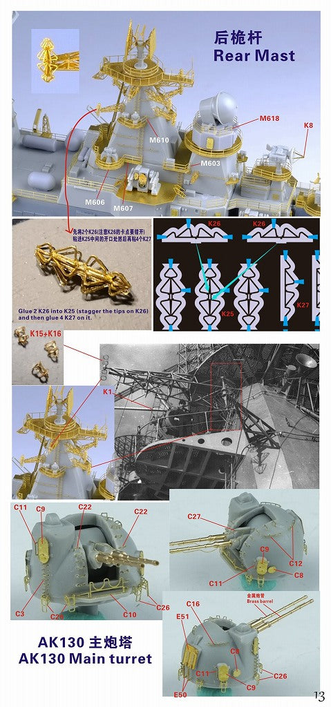 ファイブスターモデル FS350087 1/350 ロシア海軍 原子力巡洋艦 ピョートル・ヴェリキー 2017 コンプリートアップグレードセット (トランぺッター04522用)