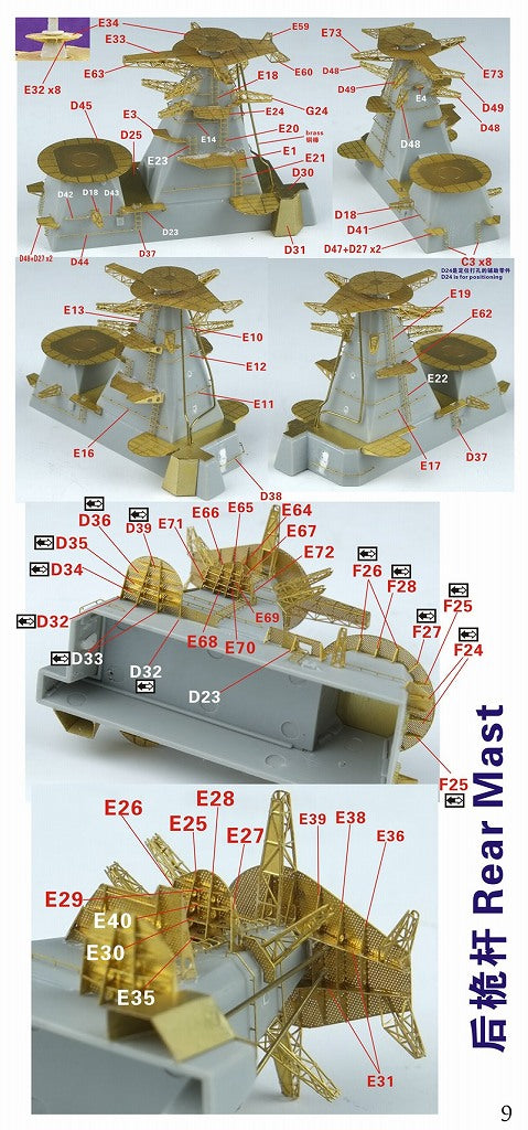 ファイブスターモデル FS350087 1/350 ロシア海軍 原子力巡洋艦 ピョートル・ヴェリキー 2017 コンプリートアップグレードセット (トランぺッター04522用)
