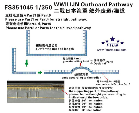 ファイブスターモデル FS351045 1/350 WWII 日本海軍 艦艇用 舷外通路