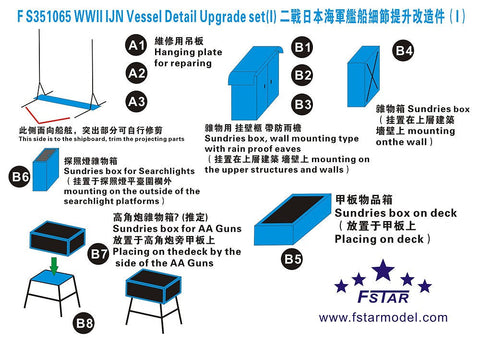 ファイブスターモデル FS351065 1/350 WWII 日本海軍 艦艇用ディテールアップセット I