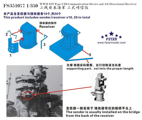 ファイブスターモデル FS351077 1/350 WWII 日本海軍 二式哨信儀