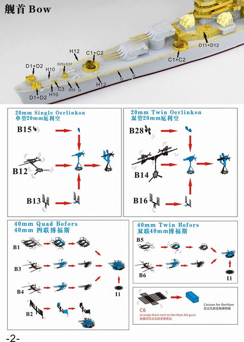 ファイブスターモデル FS700066 1/700 WWII アメリカ国海軍 重巡洋艦 CA-68 ボルティモア 1943/44 アップグレードセット(トランぺッター05724 & 05725用)