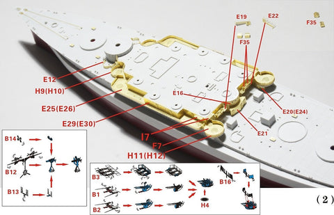 ファイブスターモデル FS700091 1/700 戦艦 BB-46 メリーランド 1945用 アップグレードセット(トランぺッター05770用)