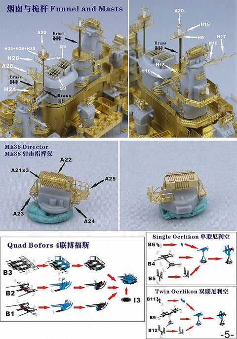 ファイブスターモデル FS700106 1/700 戦艦 BB-43 テネシー 1945用 アップグレードセット (トランぺッター05782用)