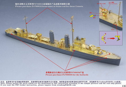 ファイブスターモデル FS700109 1/700 イギリス国海軍 E級駆逐艦 1941用 アップグレードセット(タミヤ 31806 & 31909用)