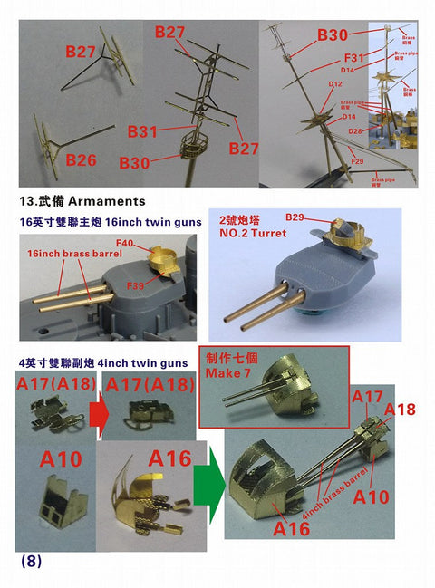 ファイブスターモデル FS700111 1/700 イギリス国海軍 巡洋戦艦 フッド 1941用 スーパーアップグレードセット(タミヤ用)