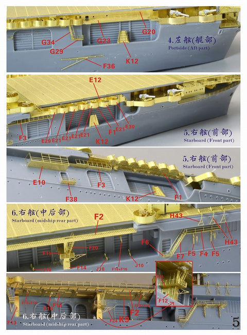 ファイブスターモデル FS700117 1/700 アメリカ海軍 航空母艦 CV-7 ワスプ 1942 アップグレードセット(アオシマ用)