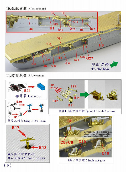ファイブスターモデル FS700125 1/700 アメリカ海軍 航空母艦 CV-5 ヨークタウン 1942 アップグレードセット(トランぺッター06707用)