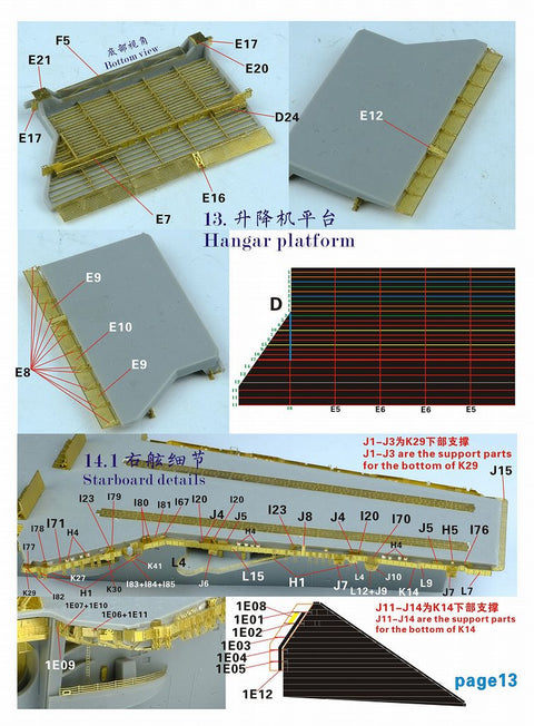 ファイブスターモデル FS700131 1/700 アメリカ海軍 航空母艦 CV-63 キティホーク 2006 アップグレードセット(トランぺッター06714用)