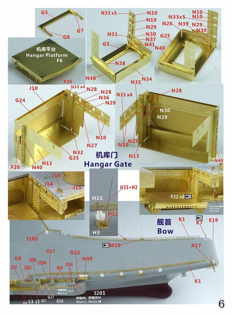 ファイブスターモデル FS700152 1/700 中国人民解放軍海軍 航空母艦 遼寧 2019 スーパーアップグレードセット(トランぺッター06703用)