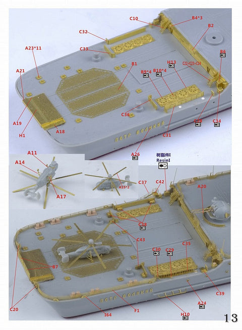 ファイブスターモデル FS700160 1/700 ロシア海軍 キーロフ級ミサイル巡洋艦 ピョートル・ヴェリーキイ 2017 コンプリートアップグレードセット(トランぺッター05710用)
