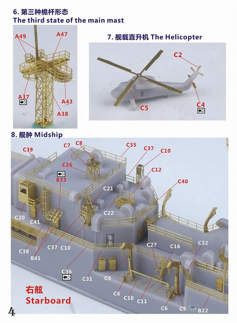 ファイブスターモデル FS700166 1/700 アメリカ海軍 ノックス級フリゲート アップグレードセット( AFVクラブ用)