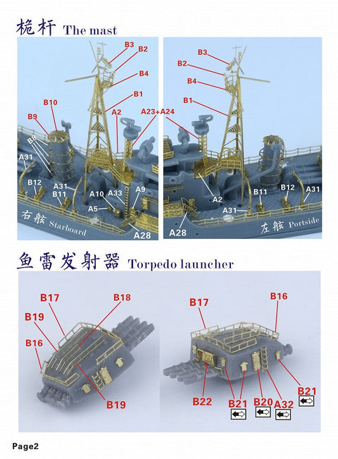 ファイブスターモデル FS710006Lite 1/700 日本海軍 松型駆逐艦 松用イージーアップグレードセット(タミヤ 31428用)