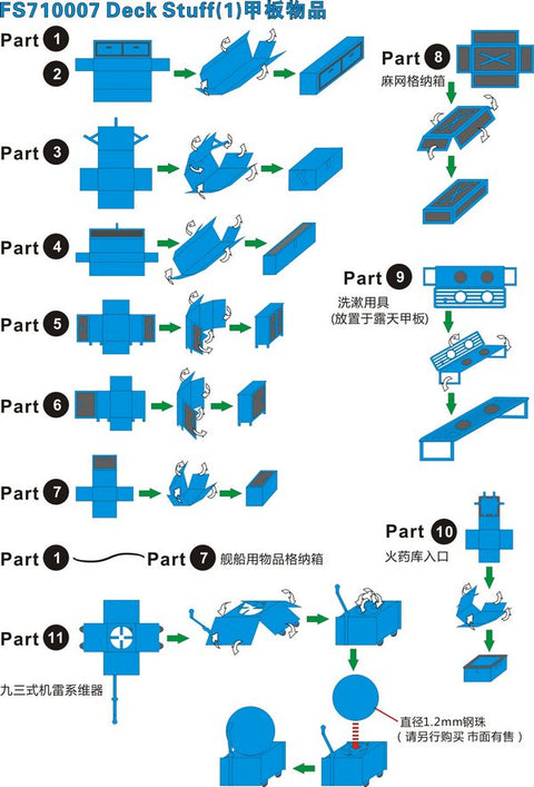 ファイブスターモデル FS710007 1/700 日本海軍 艦艇用 甲板物品I