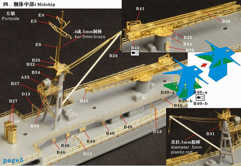 ファイブスターモデル FS710016 1/700 日本海軍 軽巡洋艦 川内用 アップグレードセット(アオシマ 04008用)