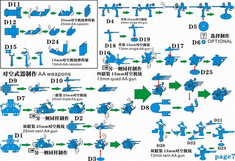 ファイブスターモデル FS710016 1/700 日本海軍 軽巡洋艦 川内用 アップグレードセット(アオシマ 04008用)