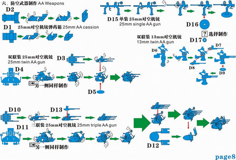 ファイブスターモデル FS710017 1/700 日本海軍 特型駆逐艦III型 暁用 アップグレードセット