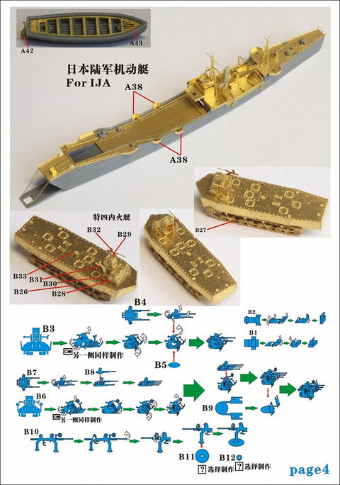 ファイブスターモデル FS710020 1/700 日本海軍 二等輸送艦(第103号型)用 アップグレードセット (タミヤ 31501用)