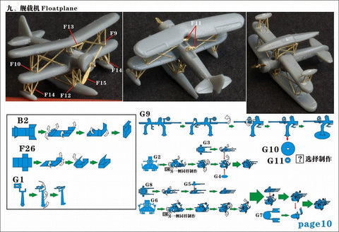 ファイブスターモデル FS710021 1/700 日本海軍 重巡洋艦 鈴谷 1944用 アップグレードセット (タミヤ 31343用)