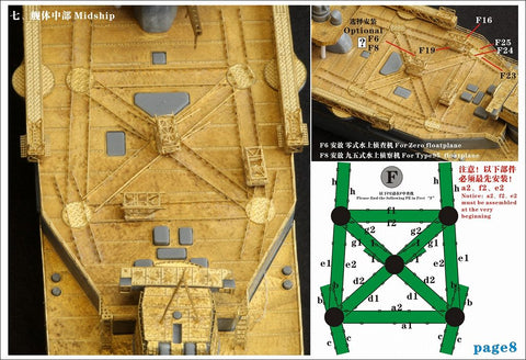 ファイブスターモデル FS710021 1/700 日本海軍 重巡洋艦 鈴谷 1944用 アップグレードセット (タミヤ 31343用)
