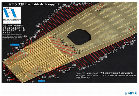 ファイブスターモデル FS710025DE 1/700 日本海軍 航空母艦 信濃 エッチング甲板セット (タミヤ 31215用)