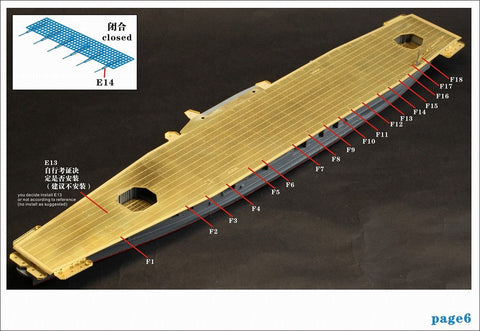 ファイブスターモデル FS710025DE 1/700 日本海軍 航空母艦 信濃 エッチング甲板セット (タミヤ 31215用)