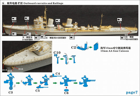 ファイブスターモデル FS710028 1/700 日本海軍 特型駆逐艦II型 綾波 1942用 アップグレードセット