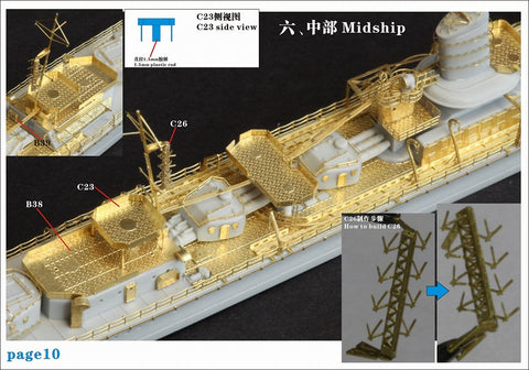 ファイブスターモデル FS710029 1/700 日本海軍 特型駆逐艦II型 敷波 1944用 アップグレードセット
