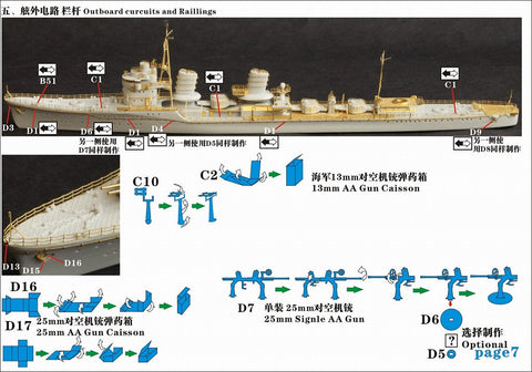 ファイブスターモデル FS710029 1/700 日本海軍 特型駆逐艦II型 敷波 1944用 アップグレードセット