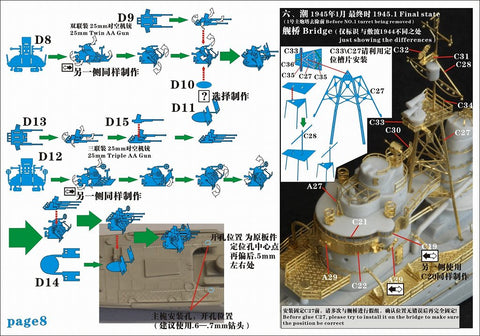 ファイブスターモデル FS710029 1/700 日本海軍 特型駆逐艦II型 敷波 1944用 アップグレードセット