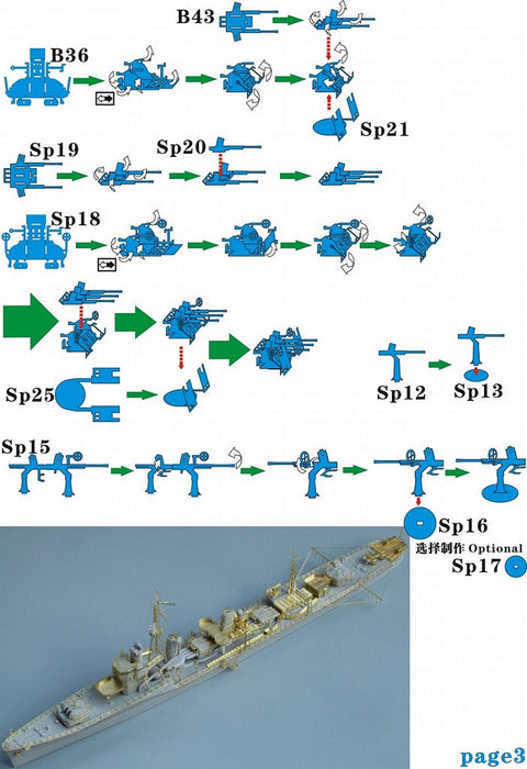 ファイブスターモデル FS710032 1/700 日本海軍 白ロシア型駆逐艦用 スーパーアップグレードセット