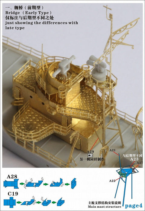 ファイブスターモデル FS710038 1/700 日本海軍 御蔵型海防艦用 アップグレードセット