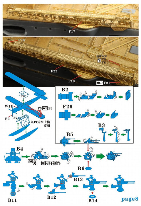 ファイブスターモデル FS710048 1/700 日本海軍 軽巡洋艦 熊野 1937用 アップグレードセット (タミヤ31344用)