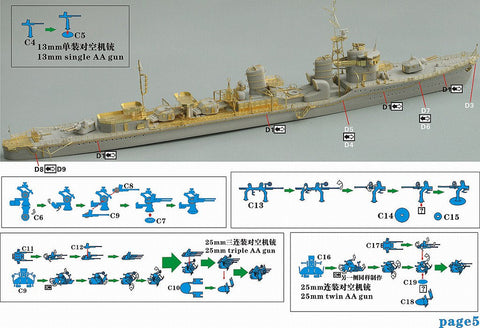 ファイブスターモデル FS710161 1/700 日本海軍 特I型駆逐艦後期用 アップグレードセット(ピットロード用)