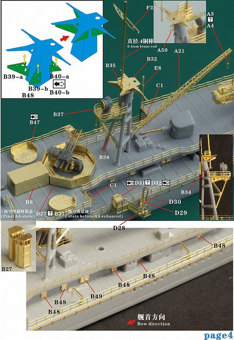 ファイブスターモデル FS710166 1/700 日本海軍 軽巡洋艦 那珂用 アップグレードセット(アオシマ04010用)