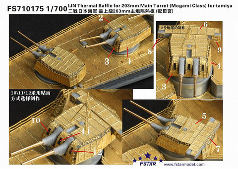 ファイブスターモデル FS710175 1/700 日本海軍 重巡洋艦 最上型用203mm砲塔 断熱板