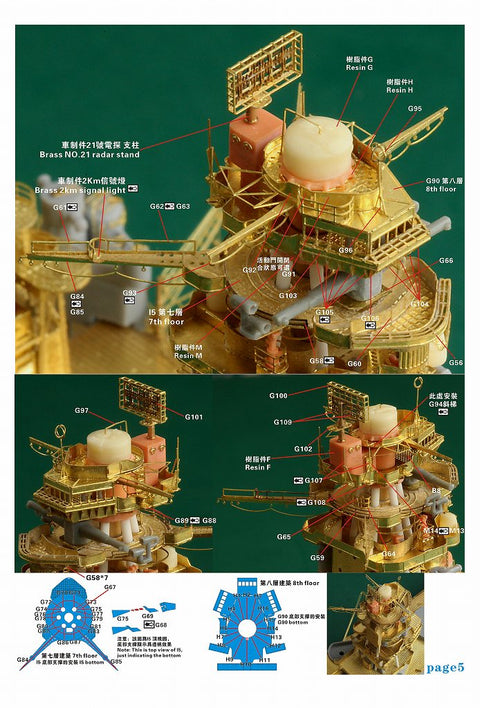 ファイブスターモデル FS710180 1/700 WWII 日本海軍 戦艦 長門 1944年 コンプリートアップグレートセット(スタンダードバージョン)