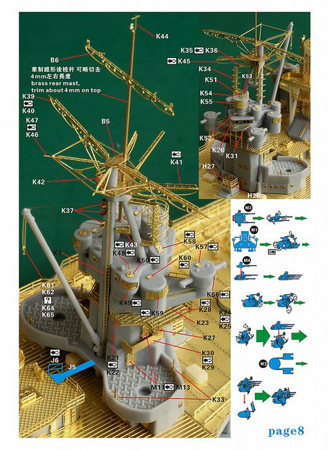 ファイブスターモデル FS710180SP 1/700 WWII 日本海軍 戦艦 長門 1944年 コンプリートアップグレートセット