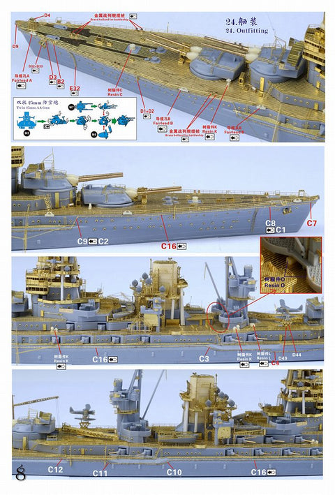 ファイブスターモデル FS710181SP 1/700 WWII 日本海軍 戦艦 陸奥 1941年 アップグレートセット スペシャルエディション