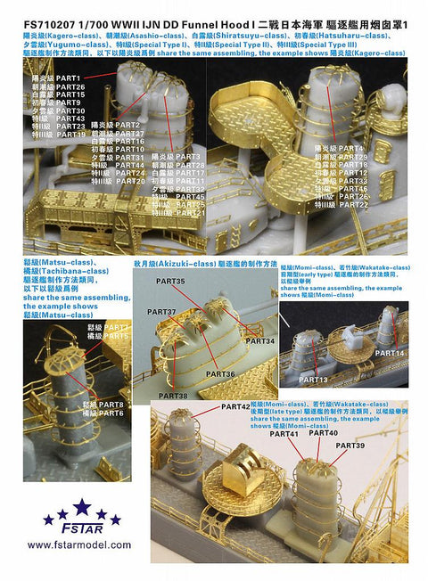 ファイブスターモデル FS710207 1/700 日本海軍 駆逐艦用 煙突フードI