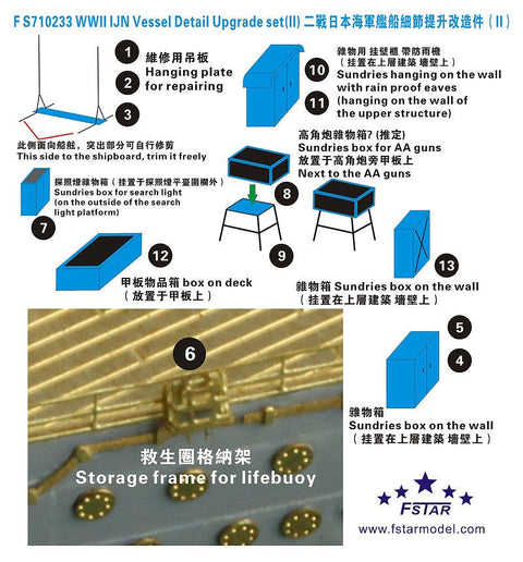 ファイブスターモデル FS710233 1/700 WWII 日本海軍 艦艇用ディテールアップセット II