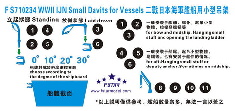 ファイブスターモデル FS710234 1/700 WWII 日本海軍 艦艇用 小型ダビット