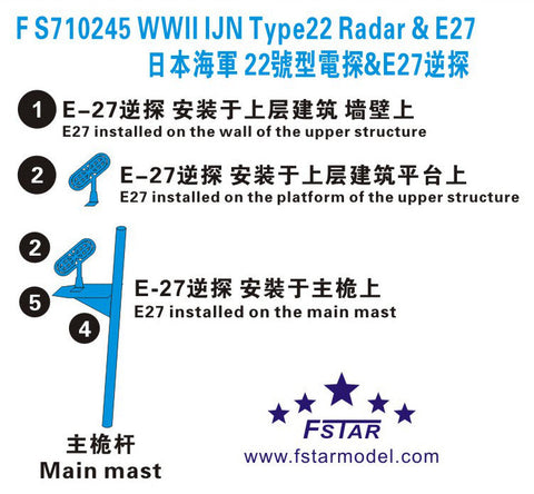 ファイブスターモデル FS710245 1/700 WWII 日本海軍 22号電探&E27型逆探