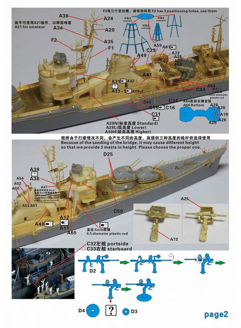 ファイブスターモデル FS710259 1/700 WWII 日本海軍 駆逐艦 冬月 アップグレードセット