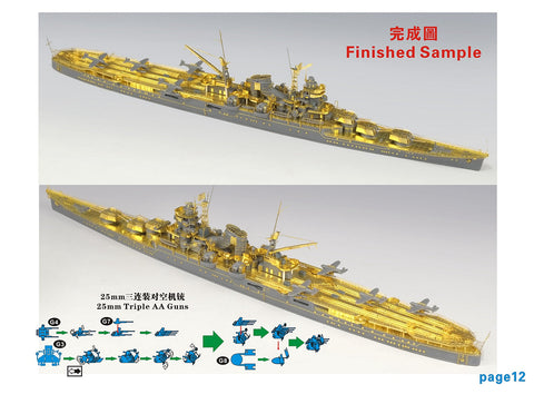ファイブスターモデル FS710260 1/700 WWII 日本海軍 航空巡洋艦 最上 アップグレードセット(タミヤ 31341用)