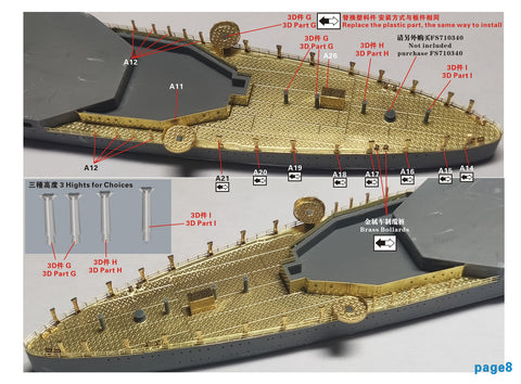ファイブスターモデル FS710260 1/700 WWII 日本海軍 航空巡洋艦 最上 アップグレードセット(タミヤ 31341用)