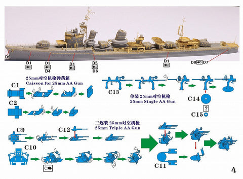 ファイブスターモデル FS710303 1/700 WWII 日本海軍 特型駆逐艦III型 アップグレードセット(ヤマシタホビー用)
