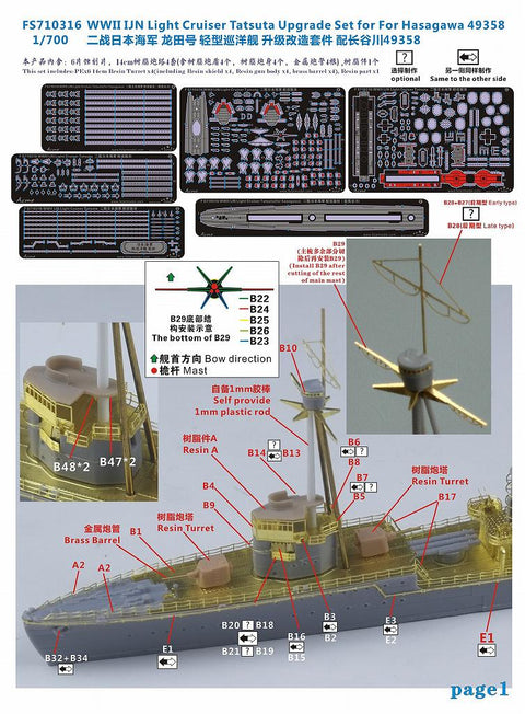 ファイブスターモデル FS710316 1/700 WWII 日本海軍 軽巡洋艦 龍田 アップグレードセット